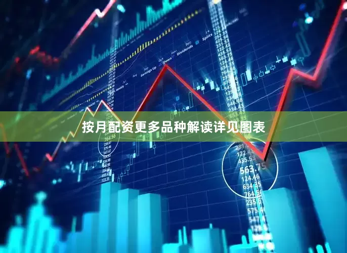 按月配资更多品种解读详见图表